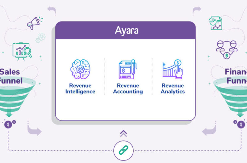 ayara graphics 1024x5471 1