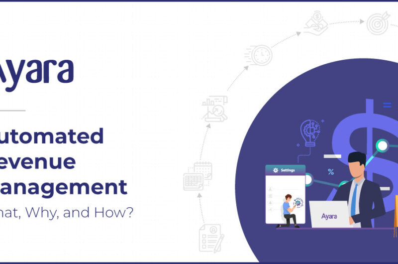Automated Revenue Management What Why and How